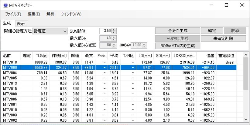 MTV Manager の画面